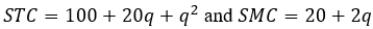 <strong>For a perfectly competitive firm,   , where q is output. If the market price is equal to 40, at what level of output should the firm operate to maximize profit in the short run?</strong> A)10 B)20 C)30 D)40 <div style=padding-top: 35px> 