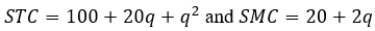 <strong>For a perfectly competitive firm,   . If the market price is equal to 40, what is the maximum profit the firm can earn?</strong> A)400 B)200 C)100 D)0 <div style=padding-top: 35px> 