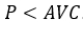 A profit-maximizing firm never produces where  <div style=padding-top: 35px> 