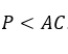 A profit-maximizing firm never produces where  <div style=padding-top: 35px> 