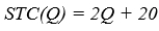 <strong>Suppose   . Short run marginal cost is:</strong> A)indeterminate, since we don't know the level of . B)22 C)20 D)2 <div style=padding-top: 35px> 