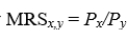 The tangency condition for the optimal choice for a consumer is given by .