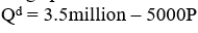 <strong>What is the quantity of televisions demanded per year when the average price of a television is $100 per unit and the demand curve for televisions is represented by ?</strong> A)2.5 million televisions B)3.0 million televisions C)3.2 million televisions D)4.0 million televisions
