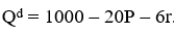 <strong>Consider the demand curve . If the value of r falls, the demand curve will</strong> A)shift to the left B)shift to the right C)remain unchanged D)rotate along the quantity axis