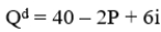 <strong>Consider the demand curve . If the value of i rises, the demand curve will</strong> A)not shift at all B)shift to the right C)shift to the left D)rotate so it becomes upward sloping