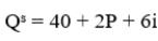 <strong>Consider the supply curve . If the value of i rises, the supply curve will</strong> A)not shift at all B)shift to the right C)shift to the left D)rotate so it becomes upward sloping