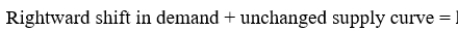 higher equilibrium price and larger equilibrium quantity.