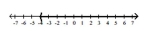 Write interval notation for the graph. -  A)    B)    C)    D)   