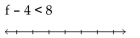 Solve and graph. Write the result in interval notation. -  A)    B)    C)    D)   