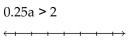 Solve and graph. Write the result in interval notation. -  A)    B)    C)    D)   