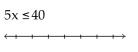 Solve and graph. Write the result in interval notation. -  A)    B)    C)    D)   
