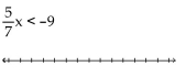 Solve and graph. Write the result in interval notation. -  A)    B)    C)    D)   