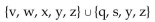 Find the indicated intersection or union. -  A)  {q, s, u, v, w, x, y} B)  {s, u, w} C)  {q, s, v, w, x, y, z} D)  {s, u, v, w, x, z}
