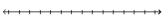 Solve the compound inequality. Express the solution using interval notation. Graph the solution set. -x > 5 or x < 5   A)    B)    C)    D)   