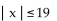 Solve the absolute value inequality. Write the solution set using interval notation. -  A)    B)    C)    D)  [-19, 19]