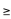 Choose the ordered pair which is a solution of the inequality. -x + y   0 A)  (0, -1)  B)  (1, -1)  C)  (-1, 0)  D)  (-2, 1) 