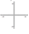 Match the inequality with a graph. -8x + 3y > -2   A)    B)    C)    D)   