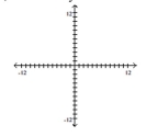 Match the inequality with a graph. -7 - 5x > y   A)    B)    C)    D)   