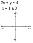 Graph the system of inequalities, and find the coordinates of the vertices. -  A)    B)    C)    D)   