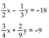 Solve the system of equations by the elimination method. -  A)  (-12, 0)  B)  (0, -12)  C)  (0, 12)  D)  (12, 0) 
