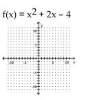 Graph the function. -  A)    B)    C)    D)   