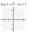 Graph the function. -  A)    B)    C)    D)   