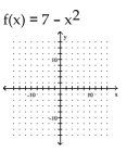 Graph the function. -  A)    B)    C)    D)   