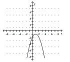 A function f is depicted in the graph. Find any input values that produce the indicated output. -f(x)  = -2   A)  0 B)  2, 0 C)  -1, 3 D)  2