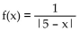 Find the domain. -  A)    B)    C)  All real numbers D)   