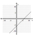 Find the slope of the line. -  A)  1 B)  6 C)  -1 D)  -6