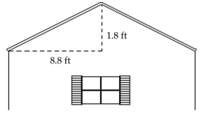 Find the slope (or rate of change) . Use appropriate units. -Find the slope (or pitch)  of the roof.   A)  4.89% B)  20.5% C)  0.2% D)  488.9%