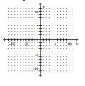 Find the intercepts and then graph the line. -x - 4y = 4   A)    B)    C)    D)   