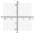 Find the intercepts and then graph the line. -6x - 30y = 0   A)    B)    C)    D)   