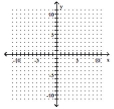Find the intercepts and then graph the line. -f(x)  = -2 - 3x   A)    B)    C)    D)   