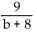 Find all numbers for which the rational expression is not defined. -  A)  b = 0 B)  None C)  b = -8 D)  b = 8
