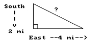 Solve the problem. -A long-distance runner runs 2 miles south and then 4 miles east. How far is the runner from the starting point? Round to nearest tenth.   A)  4.5 mi B)  2.5 mi C)  1.1 mi D)  1.5 mi