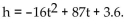 Solve the problem. -During the first seconds, the height h in feet of a baseball after t seconds is given by   Use the graph below to estimate the height of the ball after 3 seconds.   A)  103 feet B)  121 feet C)  157 feet D)  -144 feet