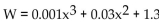 Solve the problem. -The average weight W (in ounces)  of a fish caught in a certain lake is given by   , where x is the length in inches. Use the graph below to estimate the weight of a fish from the lake that is 14 inches long.   A)  9 ounces B)  13 ounces C)  7 ounces D)  11 ounces