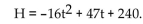 Solve the problem. -The height H (in feet)  of a ball thrown into the air from the top of a building after t seconds is given by   Use the graph below to estimate the height of the ball after 3.5 seconds.   A)  310 feet B)  170 feet C)  210 feet D)  250 feet