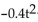 Solve the problem. -Participants in a memorization experiment were able to recall an average of D digits in t minutes, where D =   9t. Use the graph below to find the approximate value of -   9t for t = 3.   A)  3 digits B)  43 digits C)  63 digits D)  23 digits