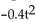 Solve the problem. -Participants in a memorization experiment were able to recall an average of D digits in t minutes, where D =   9t. Use the graph below to find the approximate value of -   9t for t = 3.   A)  3 digits B)  43 digits C)  63 digits D)  23 digits