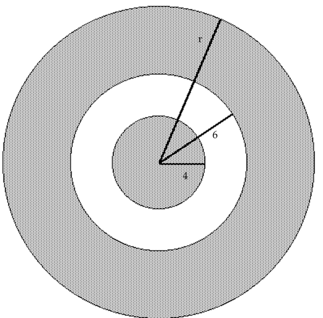 Solve the problem. -Find a polynomial for the sum of the shaded areas of the figure.   A)    B)    C)    D)   