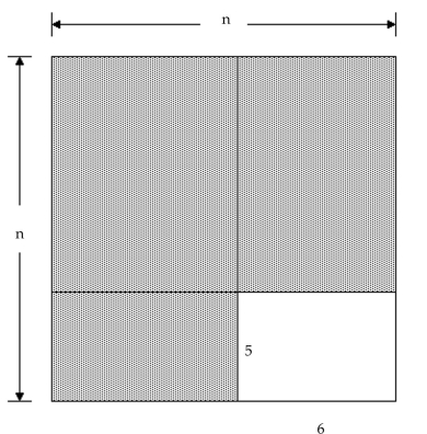 Solve the problem. -Find a polynomial for the sum of the shaded areas of the figure.   A)    B)    C)    D)   