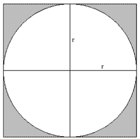 Solve the problem. -Find a polynomial for the the shaded areas of the figure.   A)    B)    C)    D)   