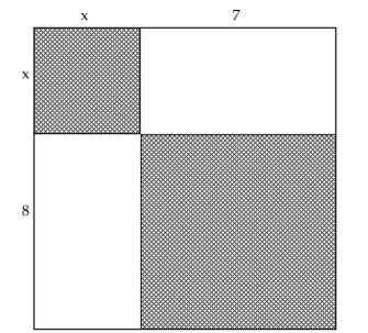 Write an algebraic expression that represents the total area of the four smaller rectangles. -  A)    B)    C)    D)   