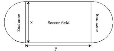 Solve the problem. -An oval running track encircles a soccer field that is x yards wide and y yards long (see figure) . The area A of the region enclosed by the track can be calculated using the equation   . Calculate the area if X = 77 yd and y = 103 yd. Use the approximation     A)    B)    C)    D)   