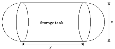 Solve the problem. -Liquid propane fuel is frequently stored in tanks that are shaped like the one shown in the figure below. The volume V of the tank can be computed using the formula   ft and y = 4.7 ft, Calculate the volume of the tank. Use the approximation     A)    B)    C)    D)   