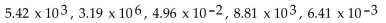Write the word or phrase that best completes each statement or answers the question. -Rank the numbers in order from smallest to largest.   A)    B)    C)    D)   