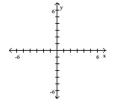 Write the word or phrase that best completes each statement or answers the question. Plot the ordered pairs on the rectangular coordinate system provided. -A(1, 4), B(-6, 3)  