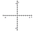 Write the word or phrase that best completes each statement or answers the question. Plot the ordered pairs on the rectangular coordinate system provided. -A(-5, -3), B(-1, 5)  
